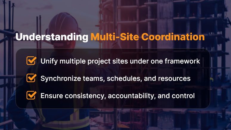 Understanding Multi-Site Coordination