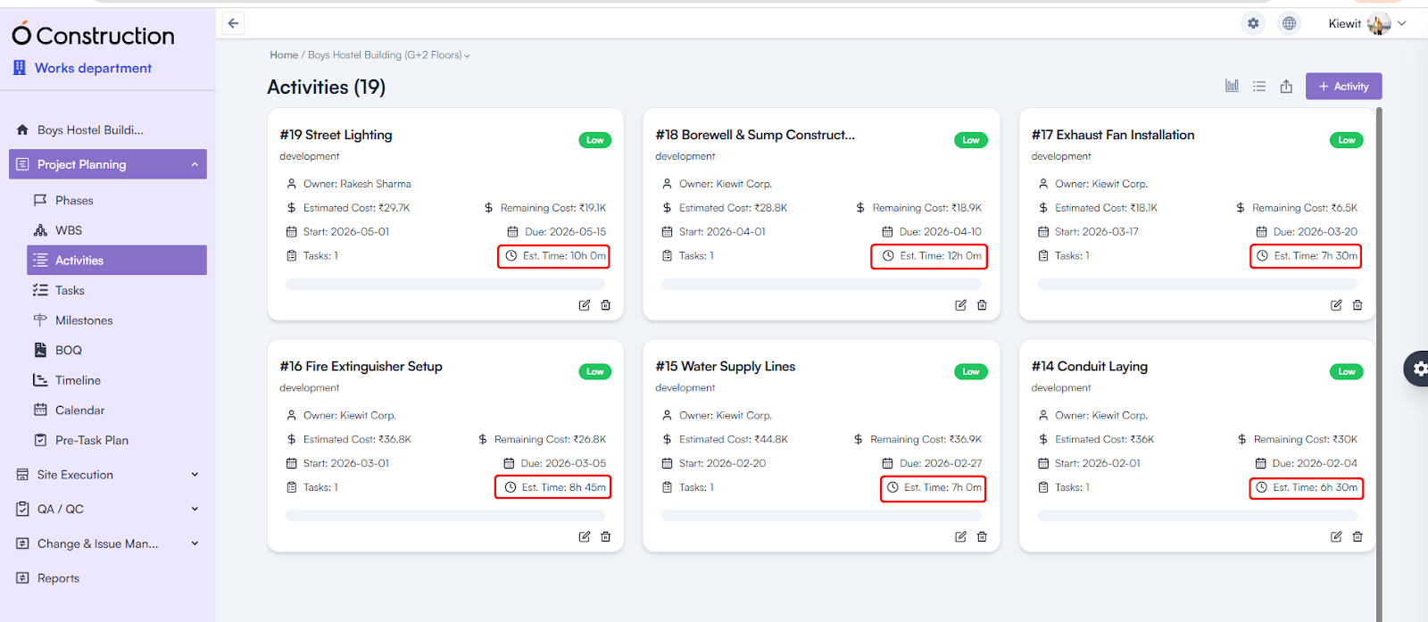 Task & Activity Estimated Hours