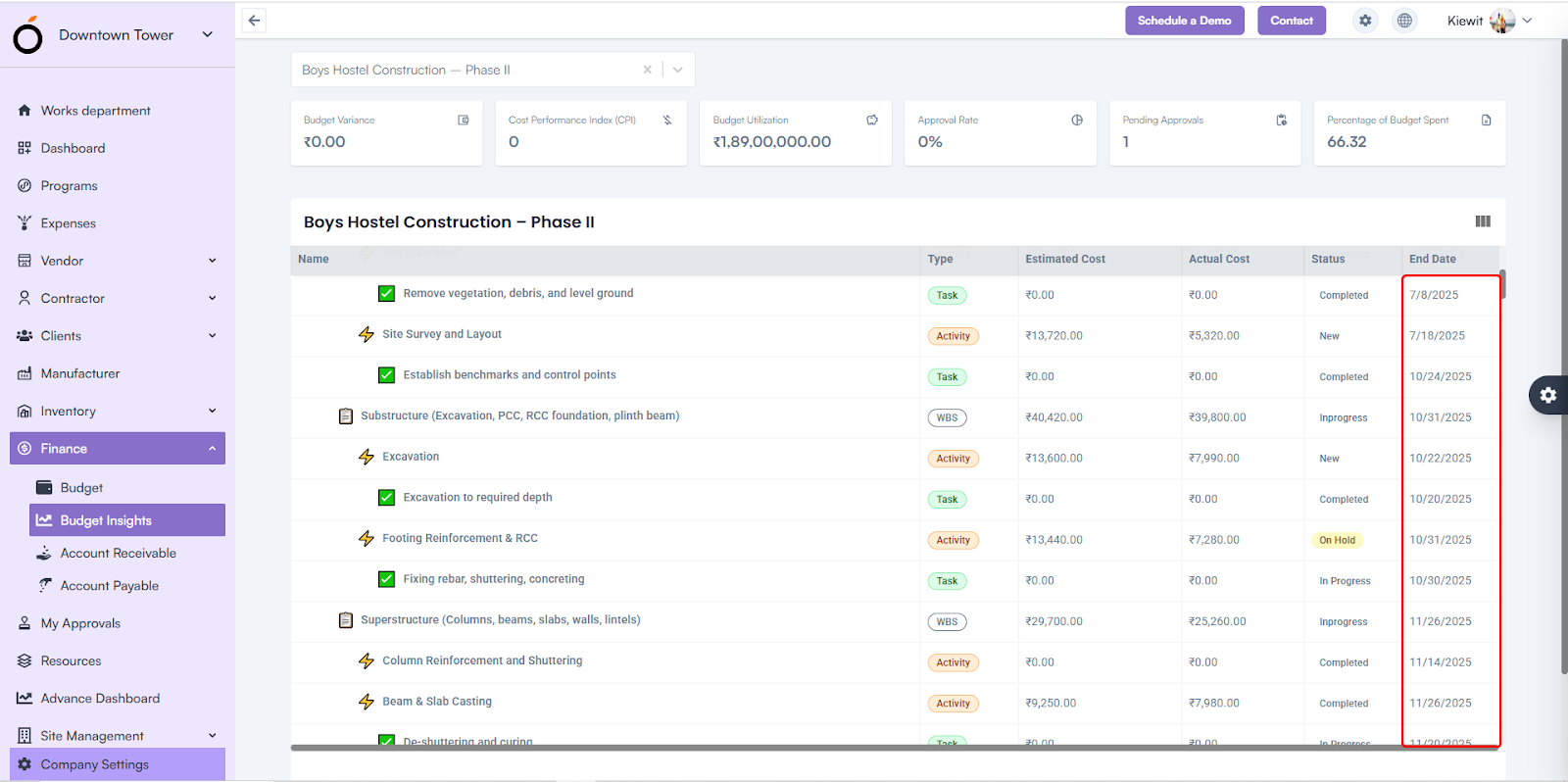 Due Date Display Fix – Budget Insights