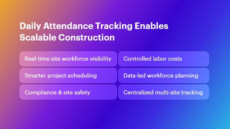 Daily Attendance Tracking for Scalable Construction Operations
